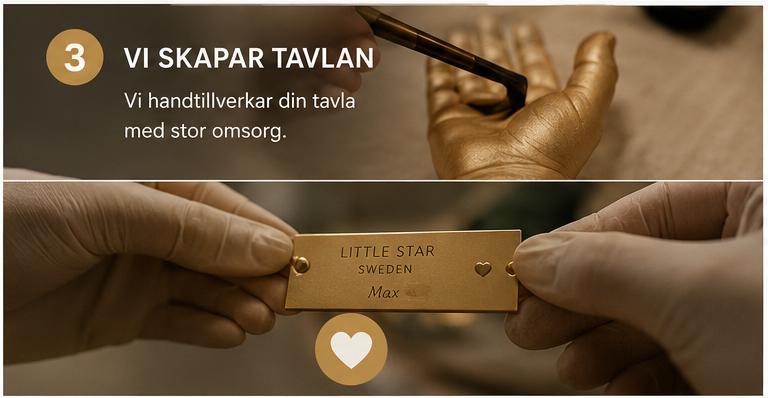 Steg 3 – vi handtillverkar din tavla med stor omsorg
